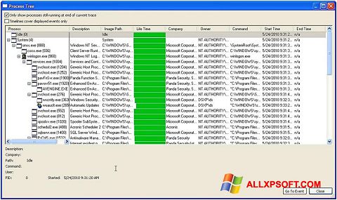 스크린 샷 Process Monitor Windows XP