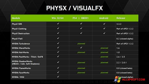 스크린 샷 NVIDIA PhysX Windows XP